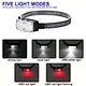best headlamp